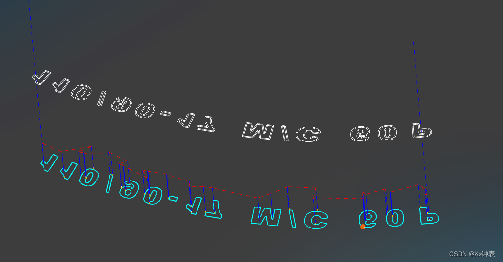 需求